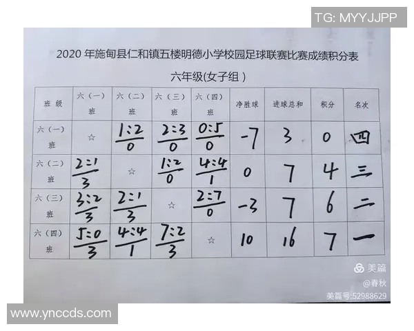 校园足球赛策划方案提升学生参与热情与团队合作精神的创新活动设计